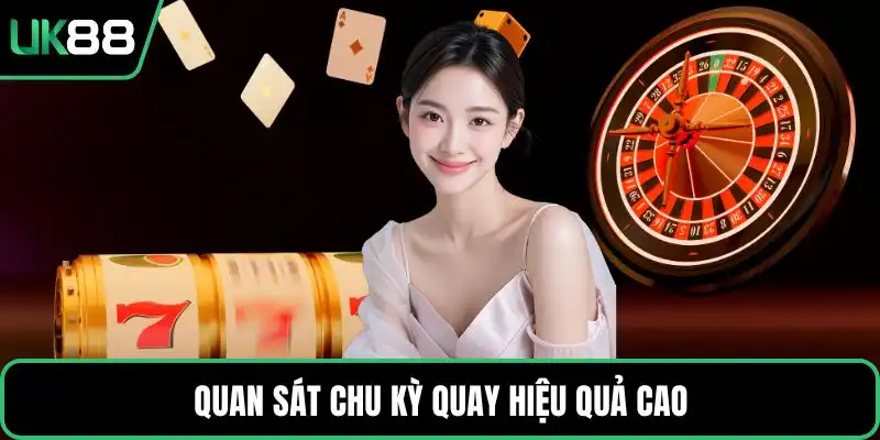 Quan sát chu kỳ quay hiệu quả cao